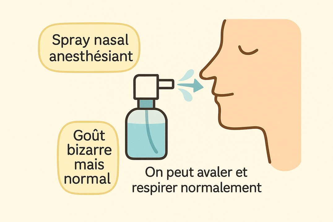 Dr Marie Monière Consultation ORL fibroscopie spray anesthésiant
